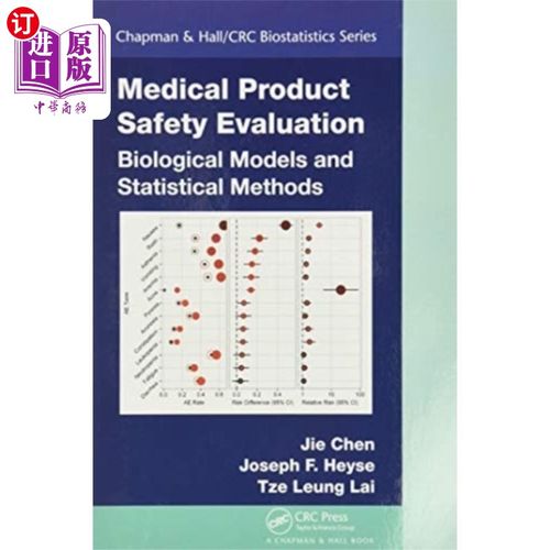 product safety evaluation 医疗产品安全评价